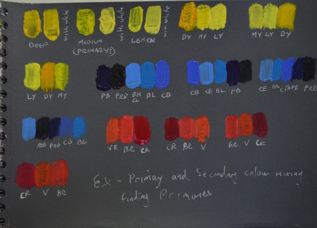 Identifying Primary Colours 1