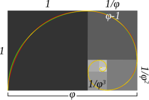 Fibonacci spiral against the Golden Rectangle